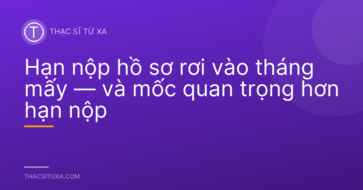 Hạn nộp hồ sơ rơi vào tháng mấy — và mốc quan trọng hơn hạn nộp